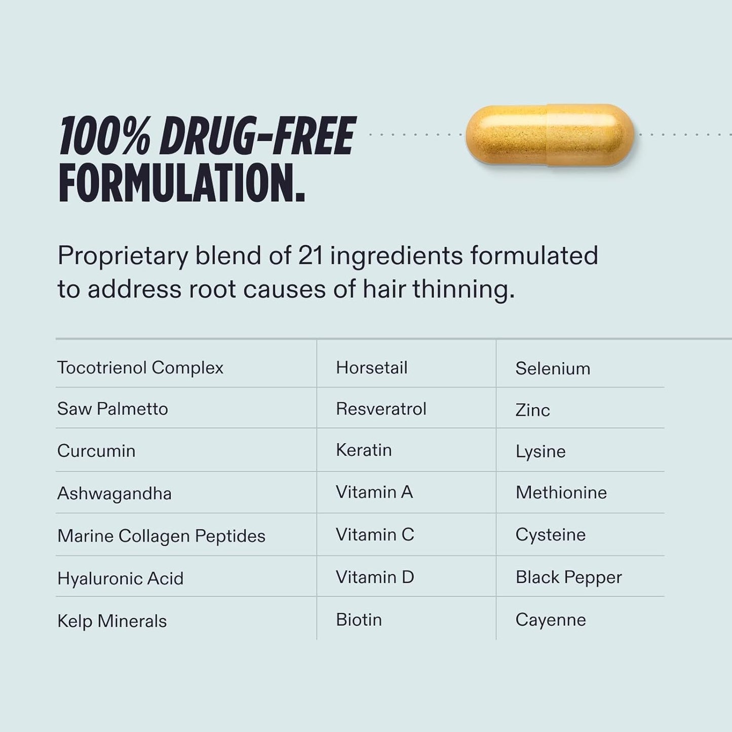 Nutrafol* Men Hair Growth Supplements Ages 18-49 for Thinning Hair Clinically Tested for Visibly Thicker Hair and Scalp Coverage Dermatologist Recommended